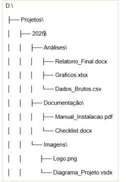 Imagem associada para resolu&ccedil;&atilde;o da quest&atilde;o