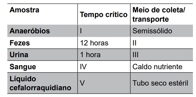 Imagem associada para resolu&ccedil;&atilde;o da quest&atilde;o