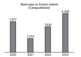 Imagem associada para resolu&ccedil;&atilde;o da quest&atilde;o