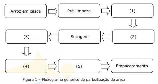 Imagem associada para resolu&ccedil;&atilde;o da quest&atilde;o