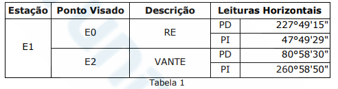 Imagem associada para resolu&ccedil;&atilde;o da quest&atilde;o