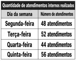 Imagem associada para resolu&ccedil;&atilde;o da quest&atilde;o