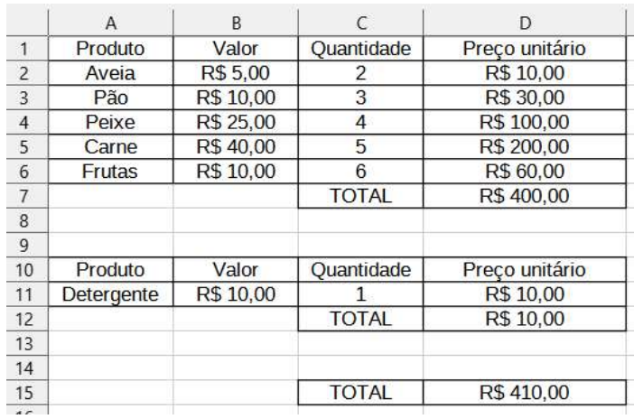 Imagem associada para resolu&ccedil;&atilde;o da quest&atilde;o