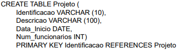 Imagem associada para resolu&ccedil;&atilde;o da quest&atilde;o
