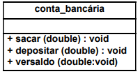 Imagem associada para resolu&ccedil;&atilde;o da quest&atilde;o