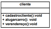 Imagem associada para resolu&ccedil;&atilde;o da quest&atilde;o