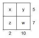 Imagem associada para resolu&ccedil;&atilde;o da quest&atilde;o