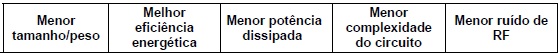 Imagem associada para resolu&ccedil;&atilde;o da quest&atilde;o