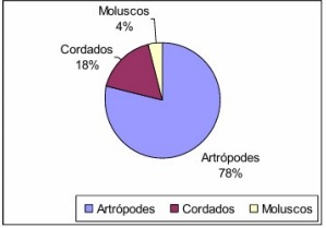Imagem associada para resolu&ccedil;&atilde;o da quest&atilde;o