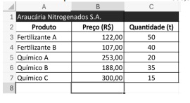 Imagem associada para resolu&ccedil;&atilde;o da quest&atilde;o
