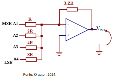 Q9.png (437&times;292)