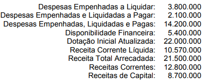 Imagem associada para resolu&ccedil;&atilde;o da quest&atilde;o