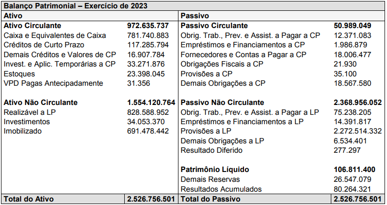 Imagem associada para resolu&ccedil;&atilde;o da quest&atilde;o