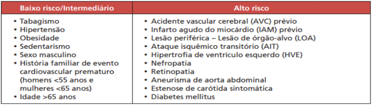Imagem associada para resolu&ccedil;&atilde;o da quest&atilde;o