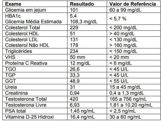 Captura_de tela 2024-10-31 092430.png (537×405)