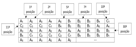 Imagem associada para resolu&ccedil;&atilde;o da quest&atilde;o