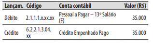 Imagem associada para resolu&ccedil;&atilde;o da quest&atilde;o