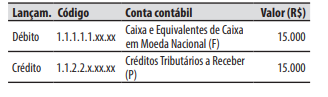Imagem associada para resolu&ccedil;&atilde;o da quest&atilde;o