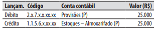 Imagem associada para resolu&ccedil;&atilde;o da quest&atilde;o