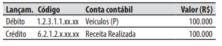 Imagem associada para resolu&ccedil;&atilde;o da quest&atilde;o