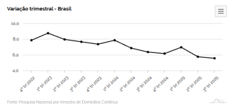 Imagem associada para resolu&ccedil;&atilde;o da quest&atilde;o