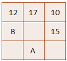 Imagem associada para resolu&ccedil;&atilde;o da quest&atilde;o