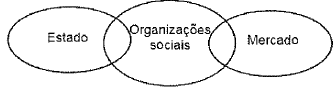 Imagem associada para resolu&ccedil;&atilde;o da quest&atilde;o