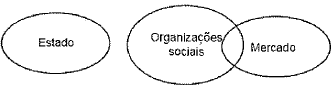 Imagem associada para resolu&ccedil;&atilde;o da quest&atilde;o