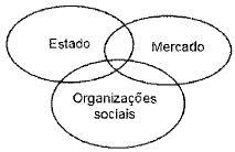 Imagem associada para resolu&ccedil;&atilde;o da quest&atilde;o