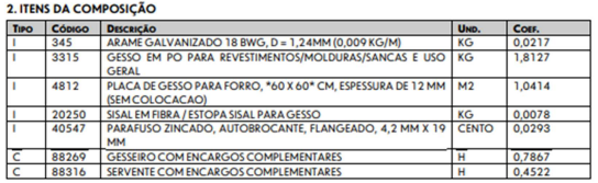 Imagem associada para resolu&ccedil;&atilde;o da quest&atilde;o
