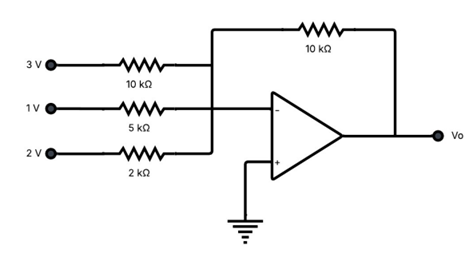 Q7.png (473&times;253)