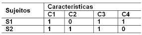 Imagem associada para resolu&ccedil;&atilde;o da quest&atilde;o