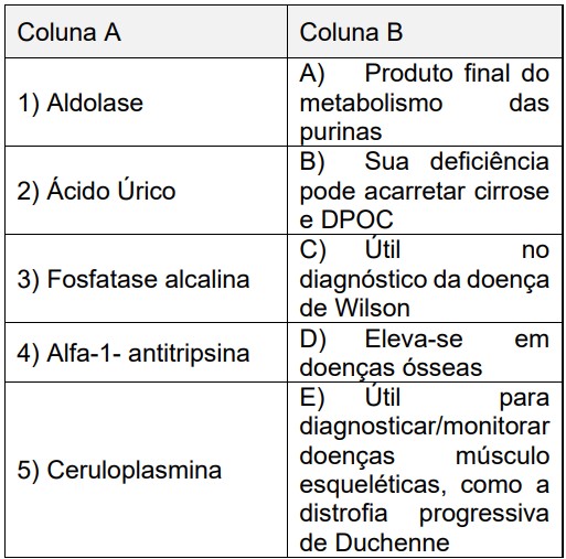 Imagem associada para resolu&ccedil;&atilde;o da quest&atilde;o