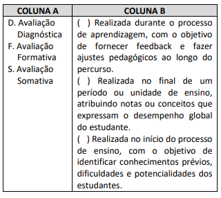Imagem associada para resolu&ccedil;&atilde;o da quest&atilde;o