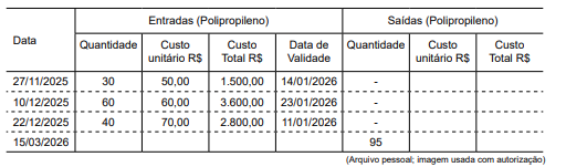Imagem associada para resolu&ccedil;&atilde;o da quest&atilde;o