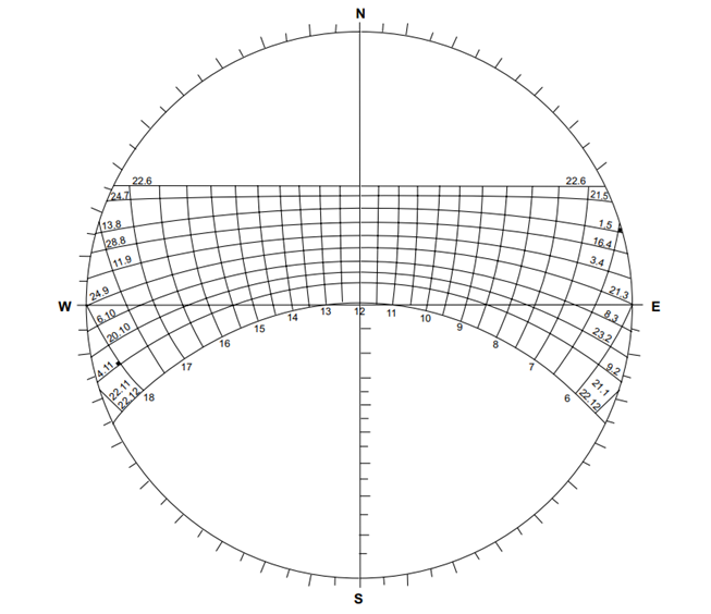 Q44.png (653&times;564)