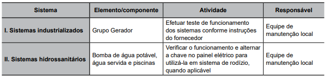 Imagem associada para resolu&ccedil;&atilde;o da quest&atilde;o