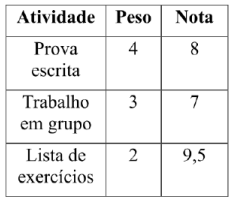 Imagem associada para resolu&ccedil;&atilde;o da quest&atilde;o