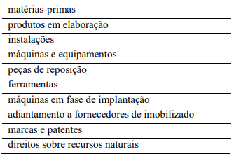 Imagem associada para resolu&ccedil;&atilde;o da quest&atilde;o