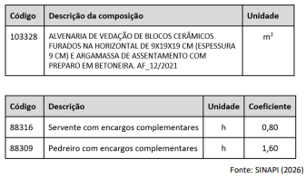 Imagem associada para resolu&ccedil;&atilde;o da quest&atilde;o