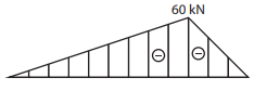 Imagem associada para resolu&ccedil;&atilde;o da quest&atilde;o