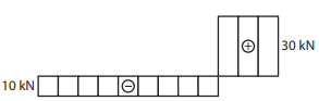 Imagem associada para resolu&ccedil;&atilde;o da quest&atilde;o