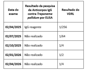 Imagem associada para resolu&ccedil;&atilde;o da quest&atilde;o