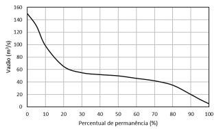 Imagem associada para resolu&ccedil;&atilde;o da quest&atilde;o