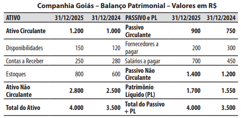 Imagem associada para resolu&ccedil;&atilde;o da quest&atilde;o