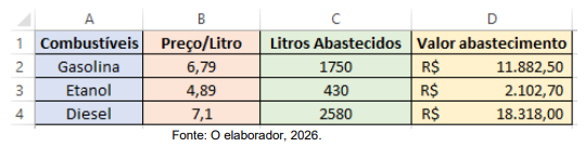 Imagem associada para resolu&ccedil;&atilde;o da quest&atilde;o