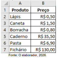 Imagem associada para resolu&ccedil;&atilde;o da quest&atilde;o