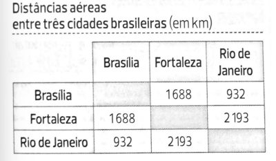 Captura_de tela 2025-11-10 121712.png (400&times;233)