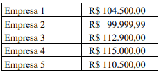 Imagem associada para resolu&ccedil;&atilde;o da quest&atilde;o