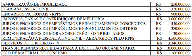 Imagem associada para resolu&ccedil;&atilde;o da quest&atilde;o